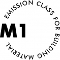 M1 Emission Class