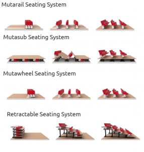 mutarail